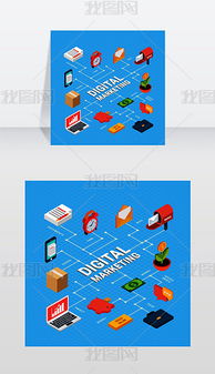 EPS格式广告案例 从素材图片到设计模板的数字广告制作全解析